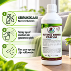Buiten & Binnen Parfum